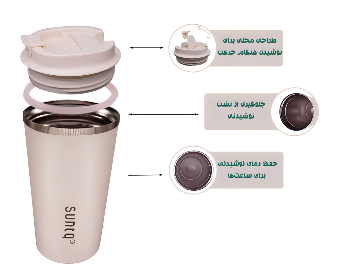 نحوه استفاده از تراول ماگ